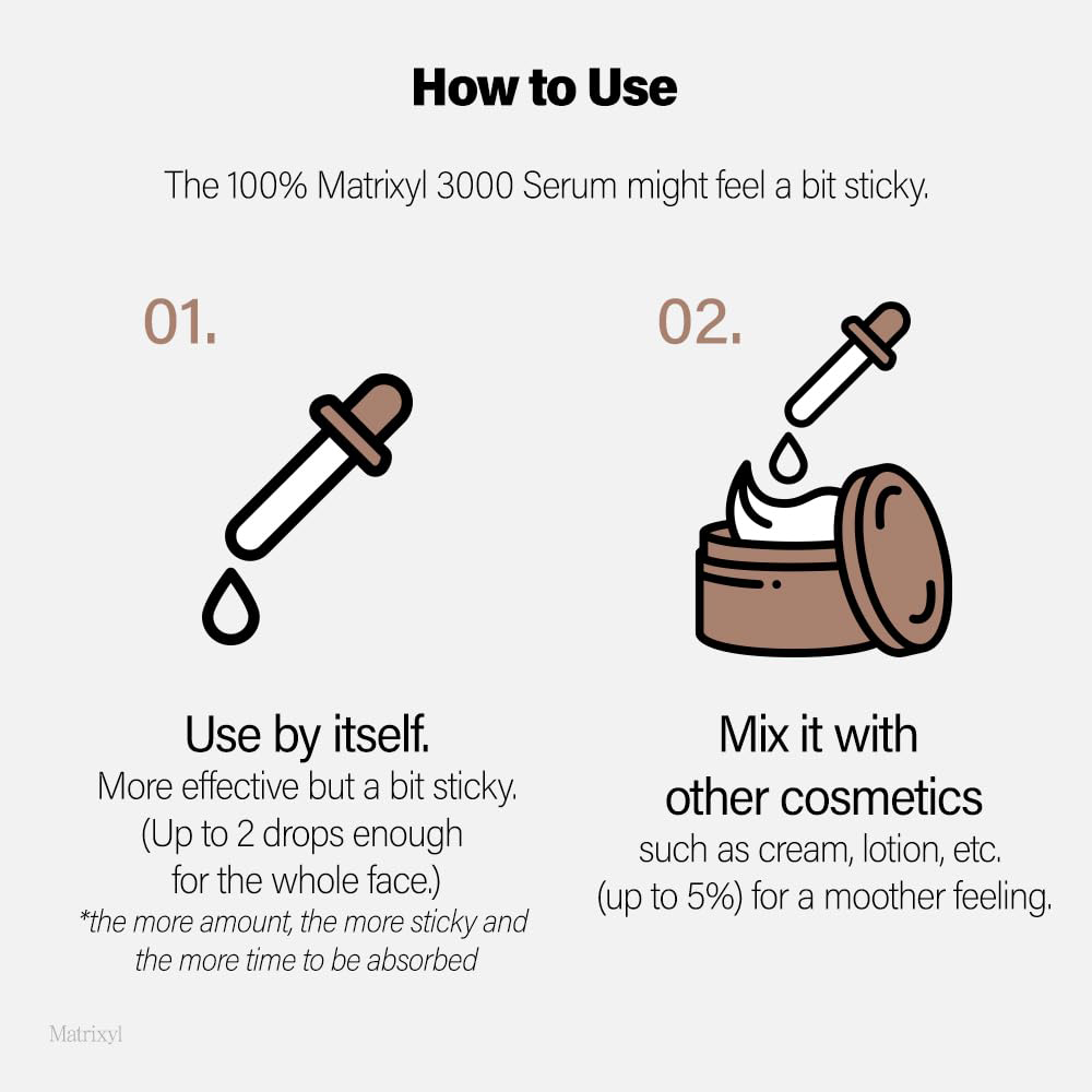 MATRIXYL 3000 Serum Hyaluronic - Silk Press Serum 评论和价格