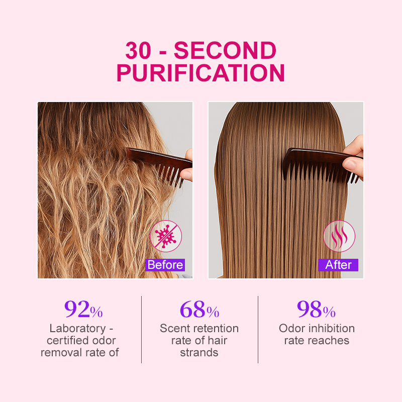PURC PURC Wig Fragrance Spray  - Hair Care Vitamin E 评论和价格